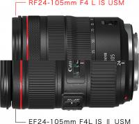 Canon RF24-105mm F4L IS USM [新品][在庫あり]